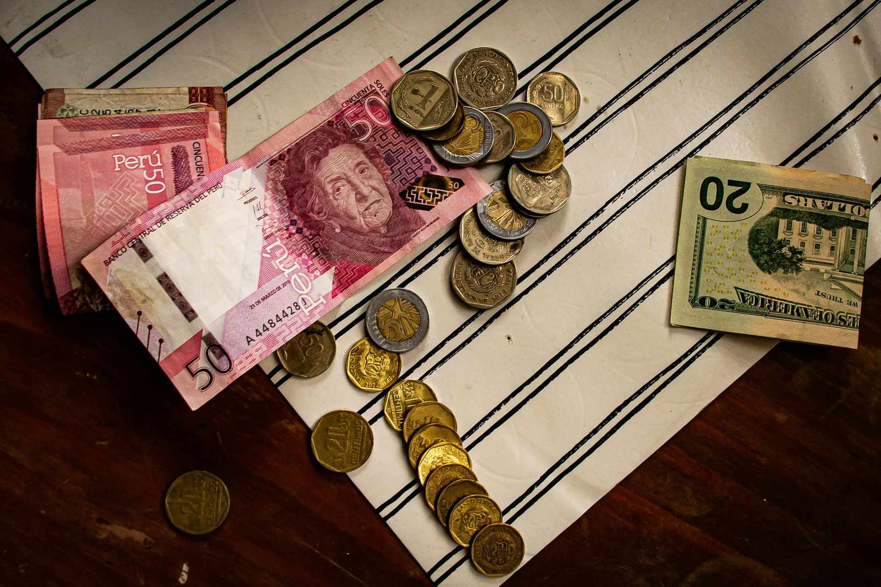 Travel money currency budget planning notebook